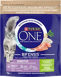 Kattmat Sensitive Kalkon