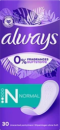 Normal Fragrances Trosskydd