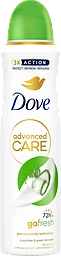 Deodorant 72h Advanced Cucumber Green Tea Spray