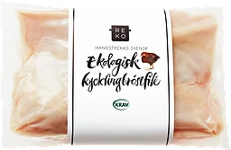 Kycklingbröst Filé Sverige