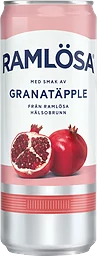 Vatten Kolsyrat Granatäpple