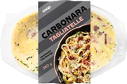 Carbonara Tagliatelle