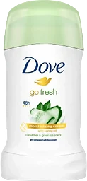 Deodorant Stick Cucumber & Green Tea 40ml Dove