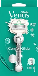 Rakhyvel Pro Comfort glide Sensitive