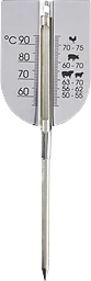 Stektermometer 17,5cm ICA