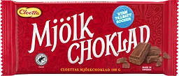Mjölkchoklad Utan Tillsatt Socker