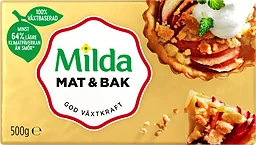 Mat & Bak