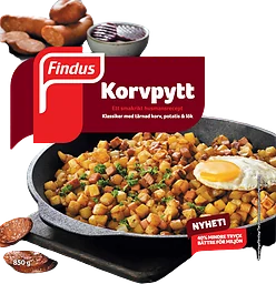 Korvpytt