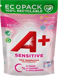 Tvättmedel Sensitive color Flytande Refill 920ml Miljömärkt A+