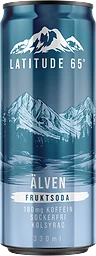 Energidryck Latitude 65 Älven