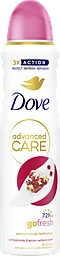 Deo Spray Pomegranate lemon