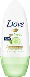 Go fresh Cucumber Deodorant