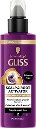 Hårbottenserum Full Hair Wonder Scalp & Root Activator 100ml Gliss Schwarzkopf