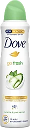 Deodorant Body Spray Cucumber & Green Tea 150ml Dove