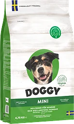 Mini Helfoder Torrfoder Hund