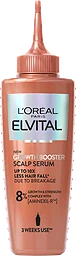 Growth Booster Hair Serum Inpackning