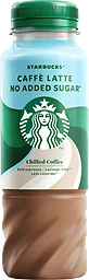 Iskaffe Classics Caffe Latte no added sugar Laktosfri 220ml Starbucks®