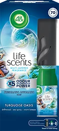 Startkit Luftfräschare Turquoise oasis