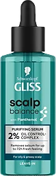 Serum Scalp Oil Control 100ml Gliss Kur