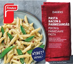 Pasta, bacon & parmesansås