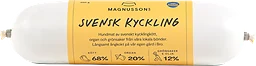 Hundmat Svensk kyckling