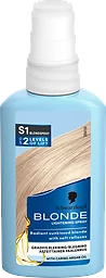 Blonderingsspray 