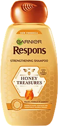 Schampo Honey Treasures 250ml Respons