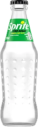 Zero Läsk Glas