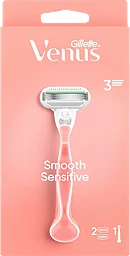 Rakhyvel Smooth Sensitive 1p Venus