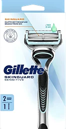 SkinGuard Razor 1st Gillette
