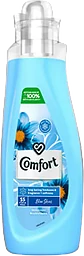 Sköljmedel Blå 1L Comfort