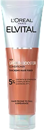Growth Booster Balsam