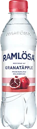 Vatten Kolsyrat oc Kolsyrat vatten Granat…